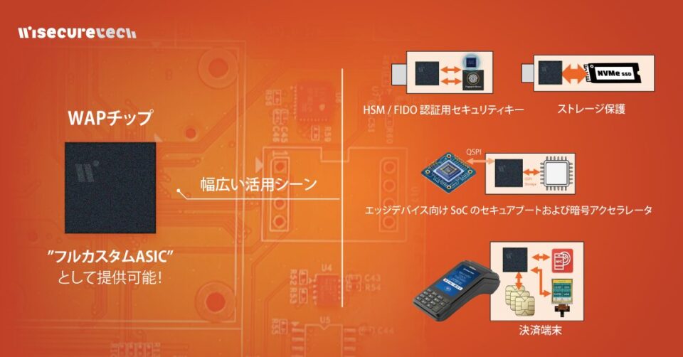 WAP-PQC-ready-chip_JP02